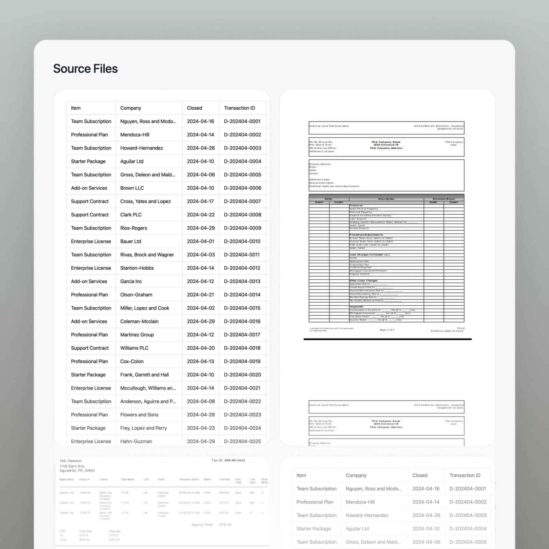 Review and check commission calculations