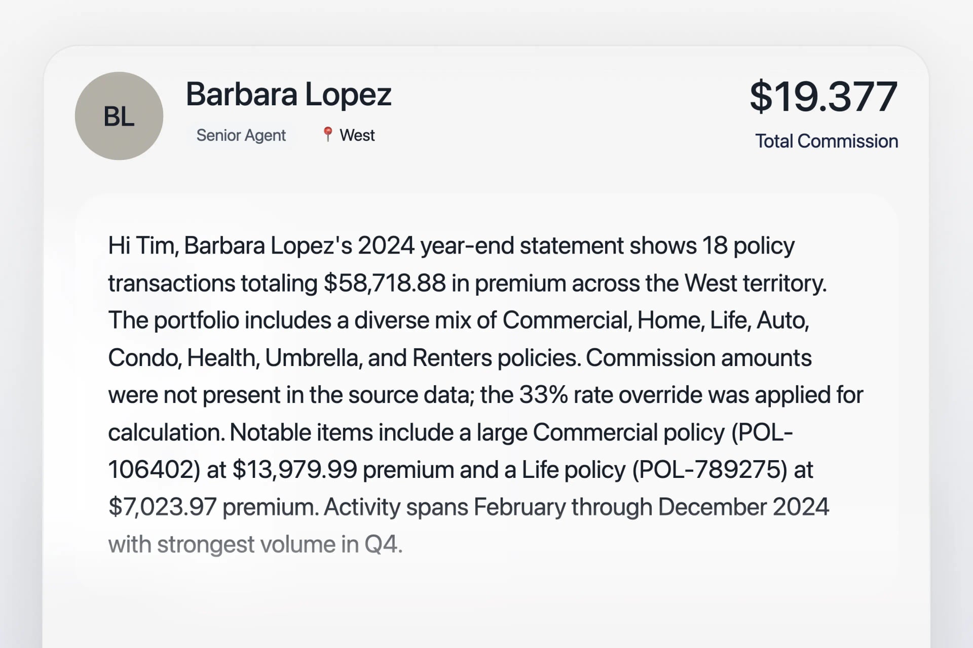 Simple dashboard showing the summary of checks completed