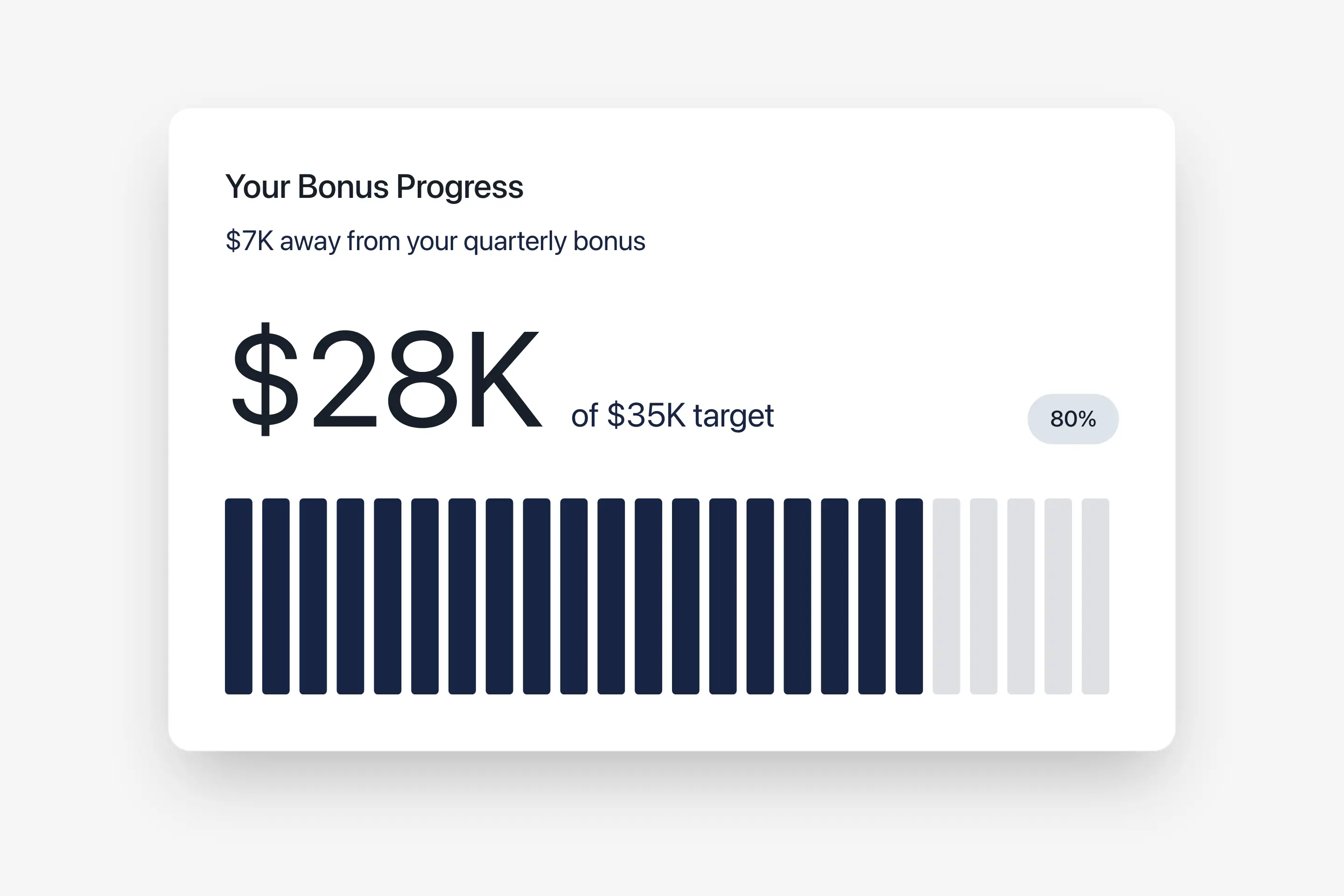 Agent dashboard showing bonus progress