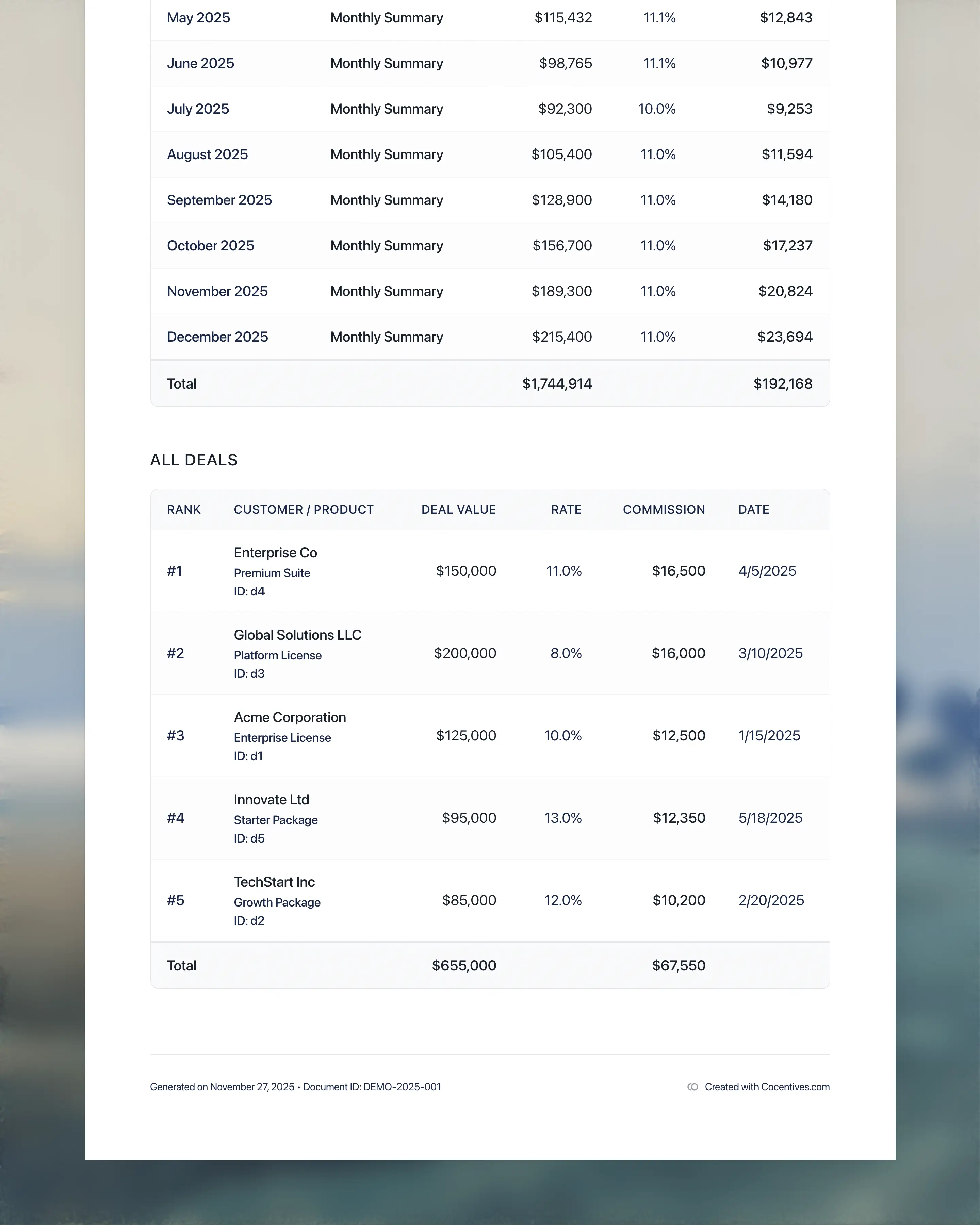 Professional statement preview