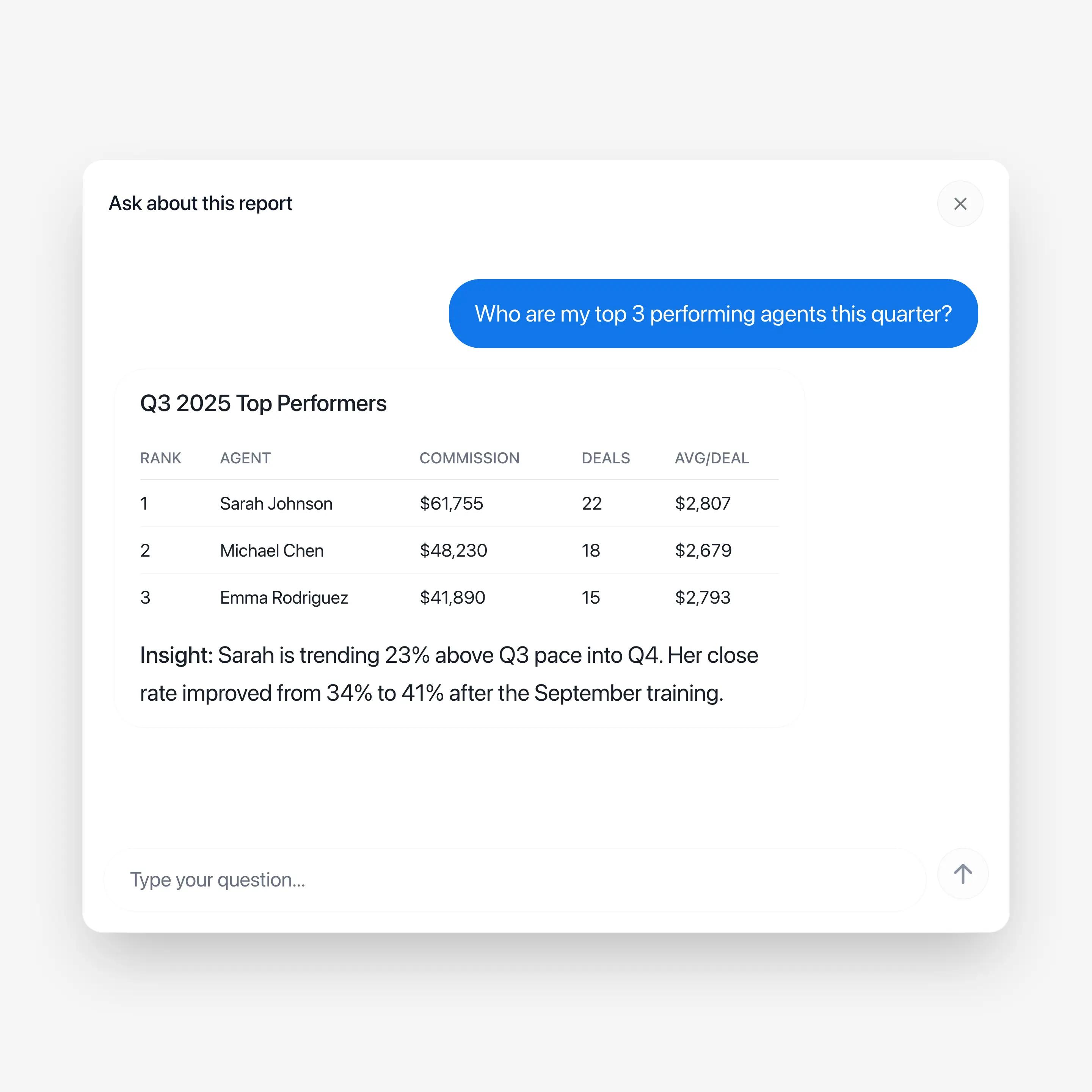 Ask Co AI assistant interface